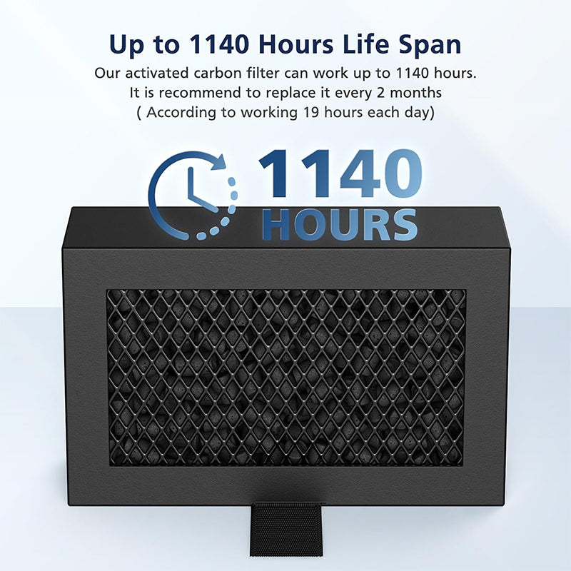 Graphic highlighting up to 1140 hours long service lifespan for Bambu Lab X1 and P1 activated carbon filter