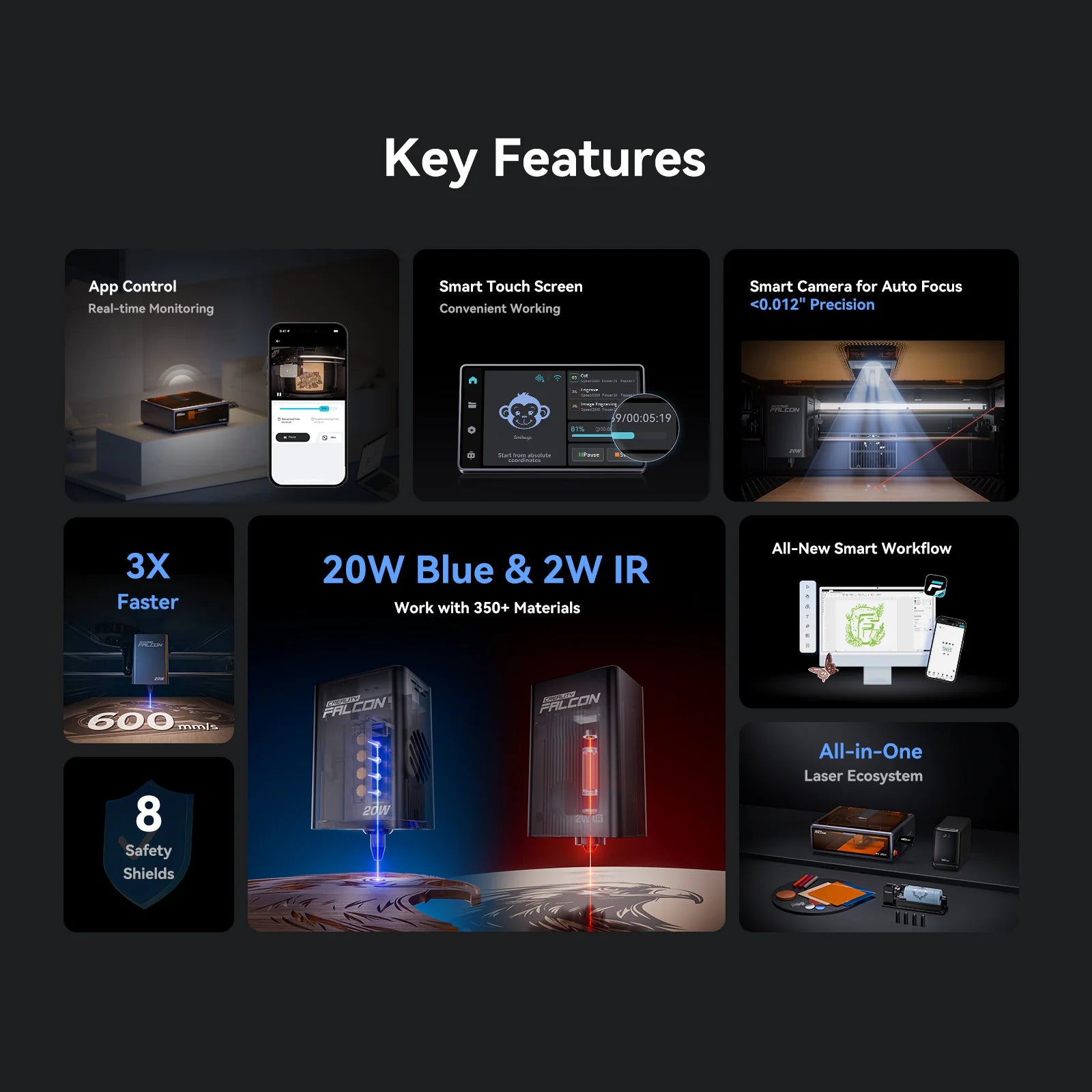 Creality Falcon A1 Pro - 20W