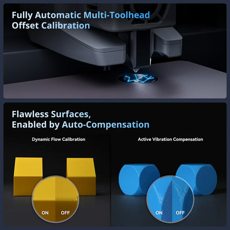 Flashforge Creator 5 fully automatic multi-toolhead offset calibration with dynamic flow and active vibration compensation