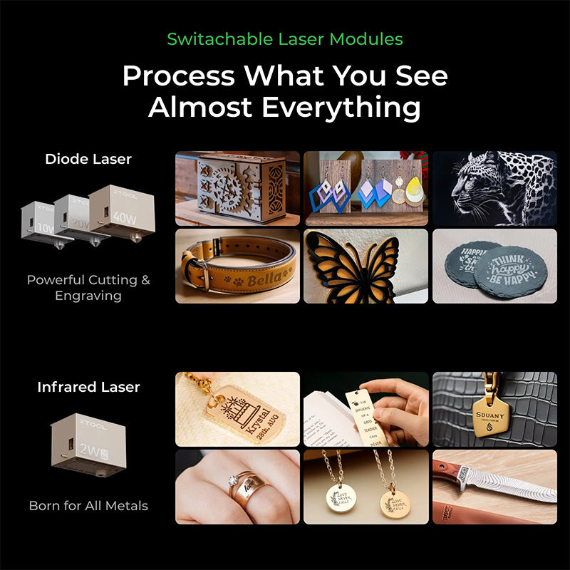 xTool S1 20w Rotary Bundle