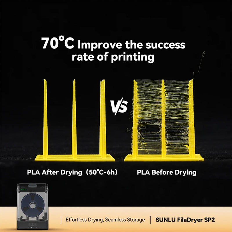 Sunlu Fila Dryer SP2