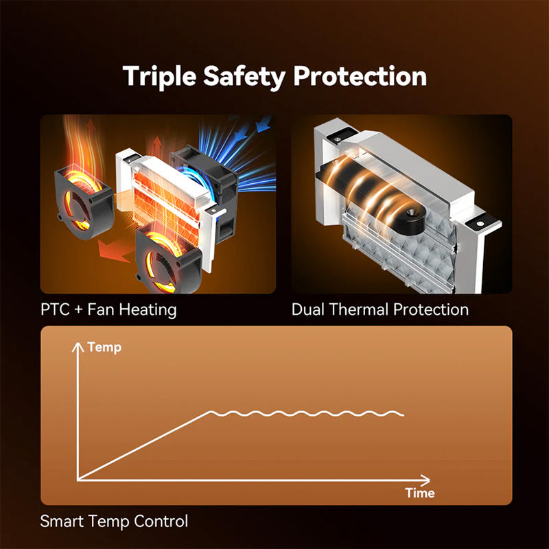 Sunlu Fila Dryer SP2
