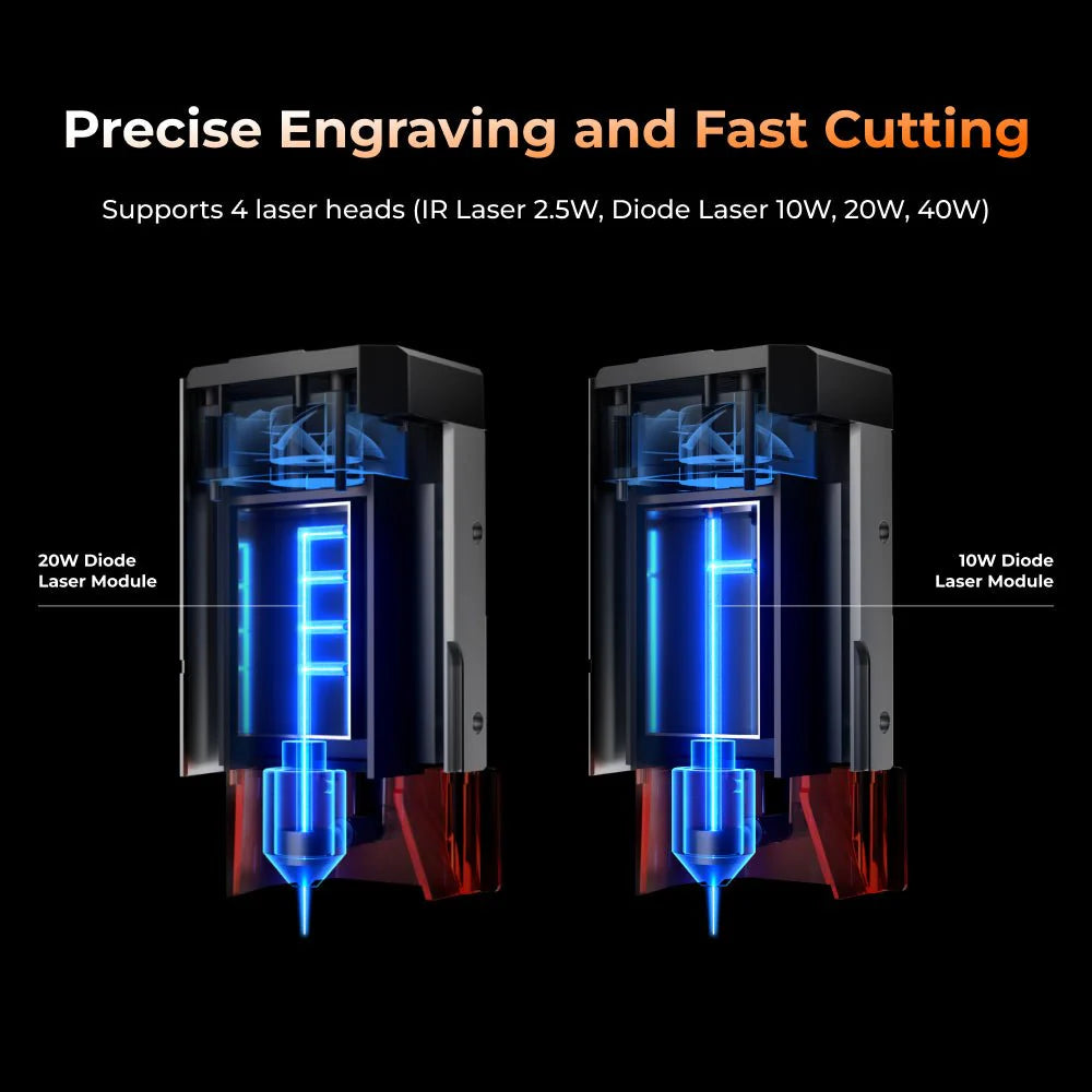 TOOCAA L2 20W - Geavanceerde Bundel (Gratis MagicBox)