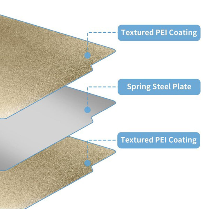 Hands flexing spring steel PEI build plate to easily pop off a finished 3D printed red model