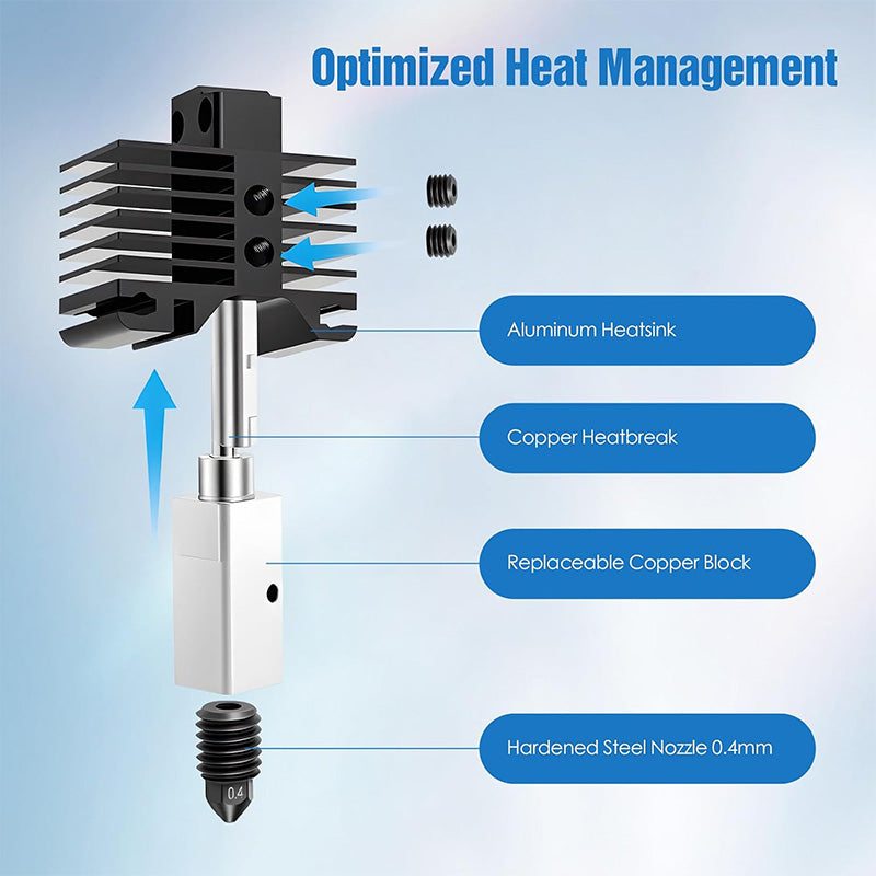 Exploded component diagram showing heatbreak, heater block, aluminum fins, and airflow path for Bambu Lab P Series and X Series hotends