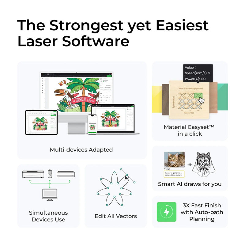 xTool F1 Ultra + Conveyor
