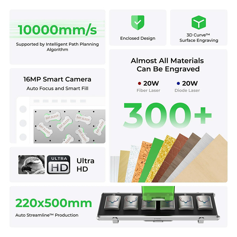 xTool F1 Ultra + Conveyor