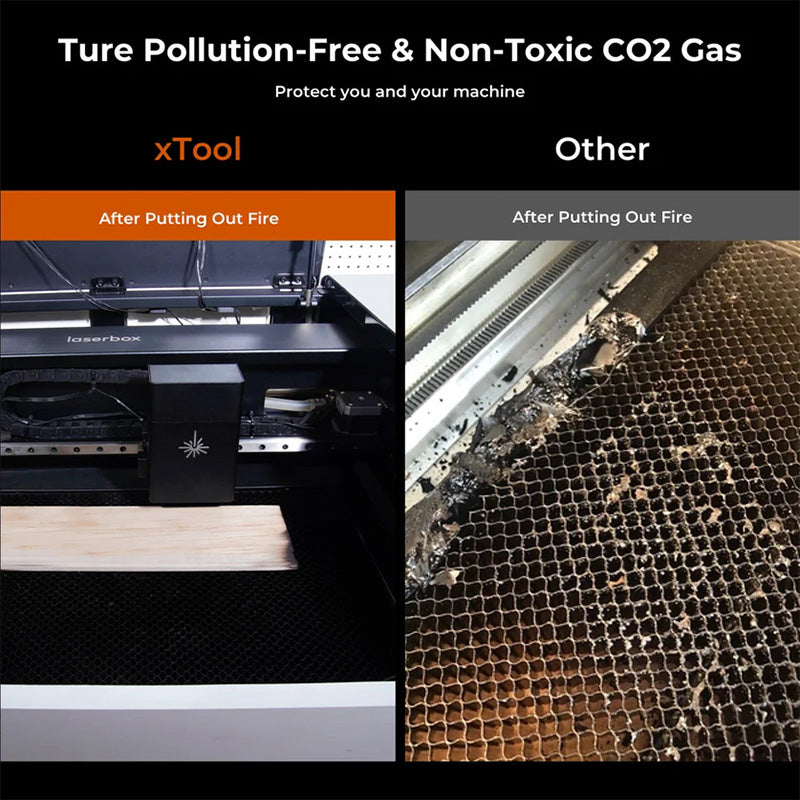 xTool Fire Safety Set - Auto Fire Detection, Fire Extinguishing