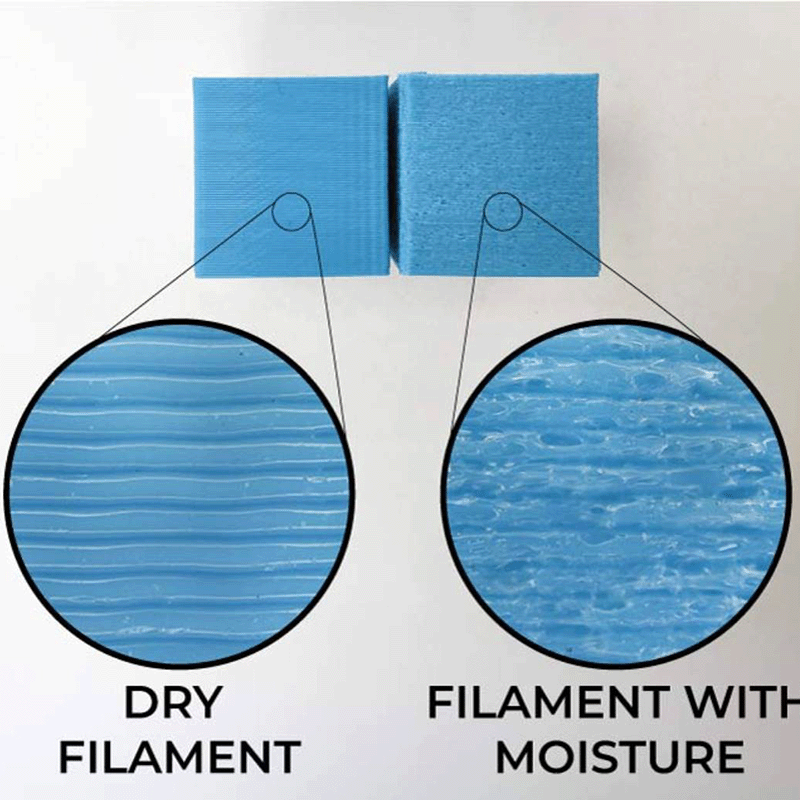 What is the 'hygroscopicity' of a filament?