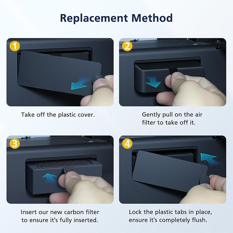 Step-by-step replacement guide showing how to remove plastic cover and swap activated carbon filter on Bambu Lab printer