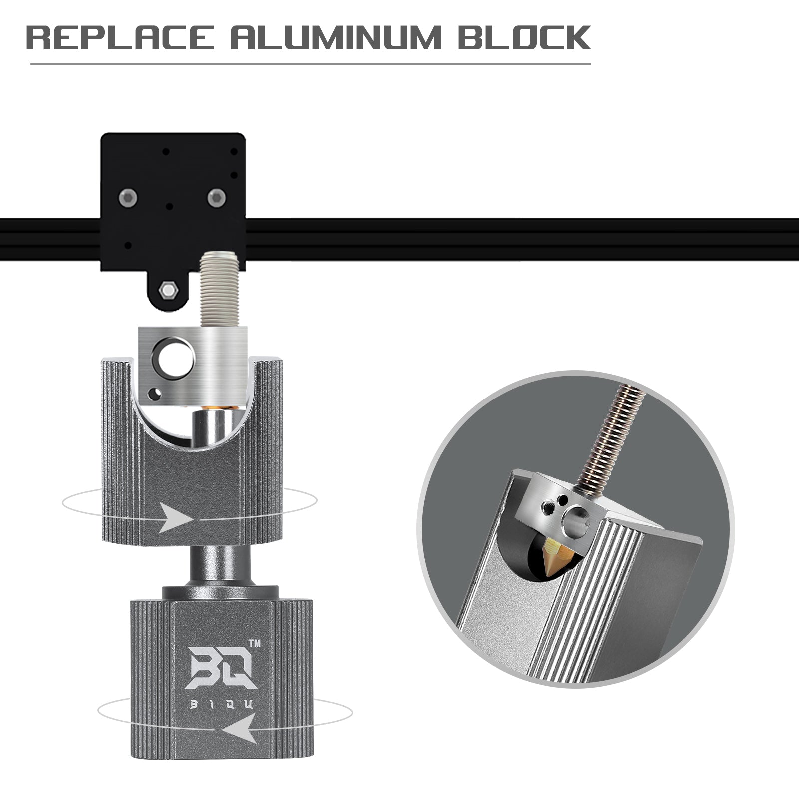 Biqu Nozzle Quick Change Tool