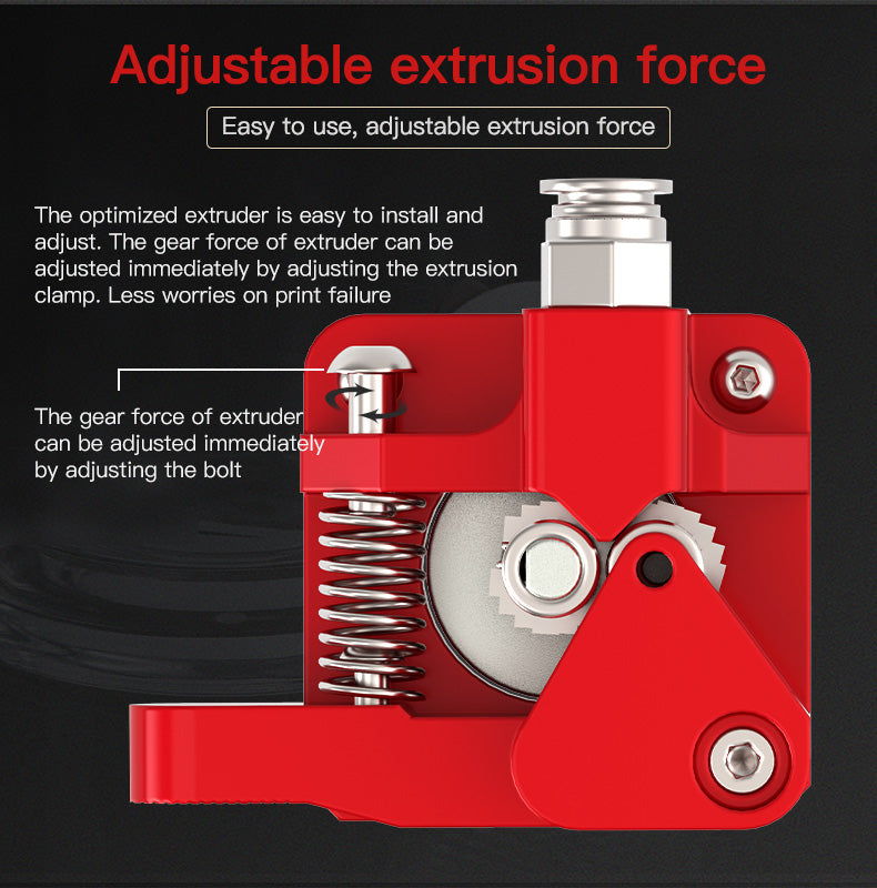 Creality Extruder Kit (Red Double Gear)