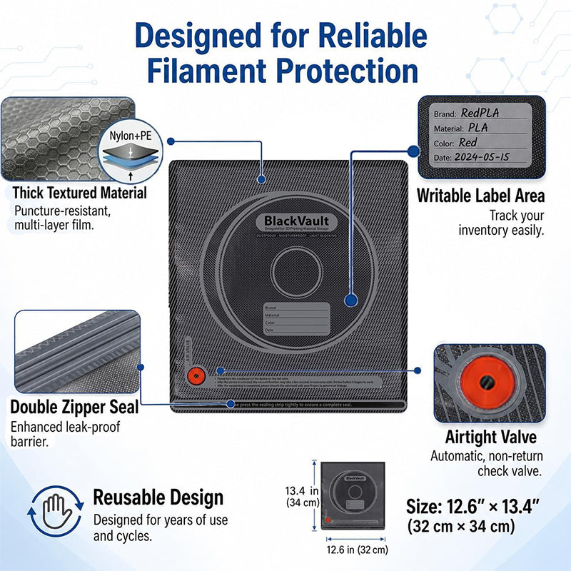 Designed for reliable filament protection graphic detailing thick textured backing, double zipper, write-on label, and air valve