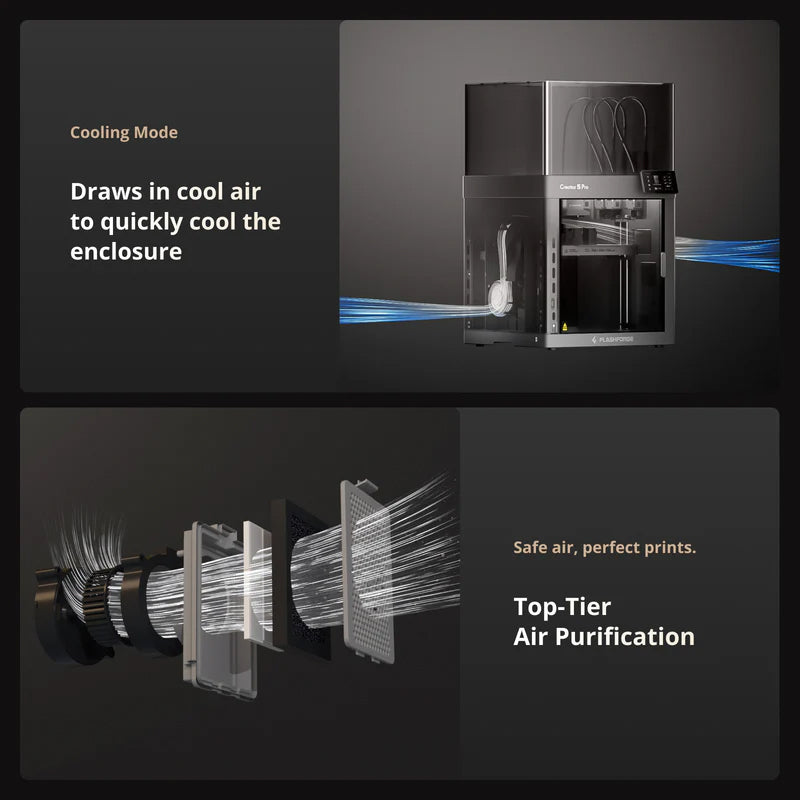 Flashforge Creator 5 Pro