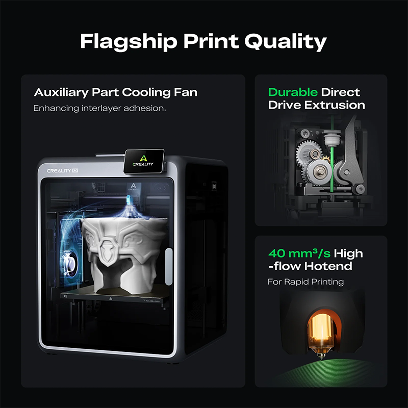Creality K2 Combo