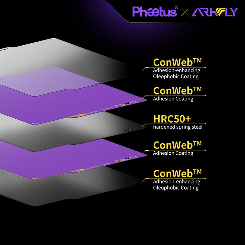 Phaetus Arkfly POPWEB Cool Plate multi-layer structural diagram showing POPWEB coating and HRC50+ hardened spring steel core