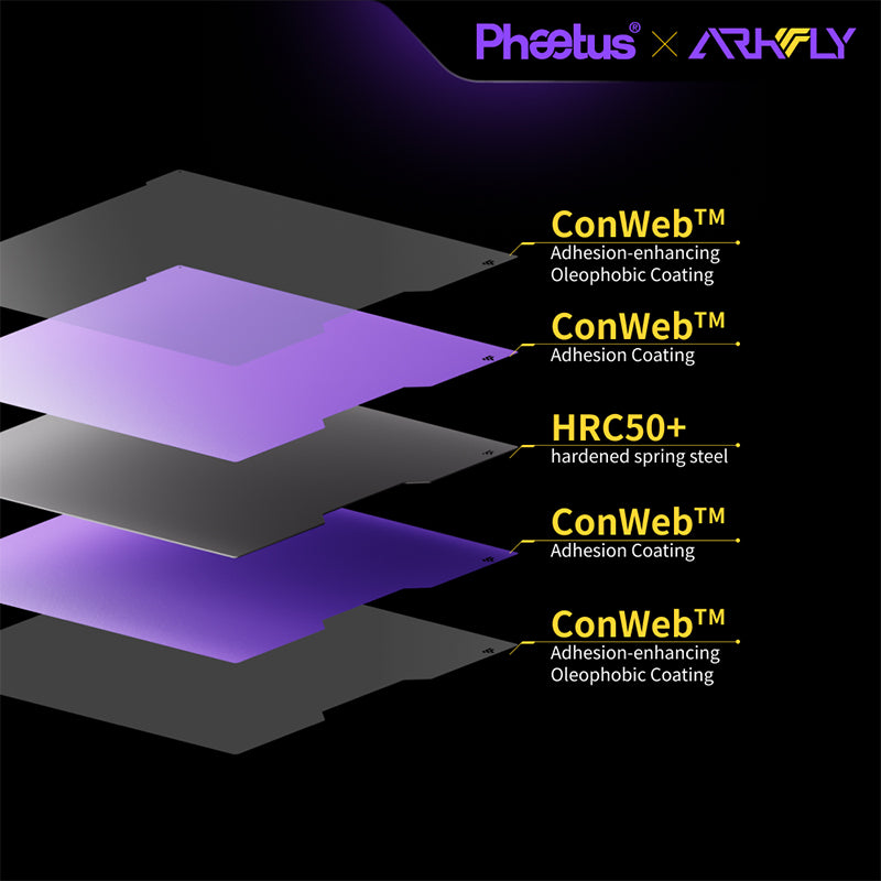 Phaetus Arkfly POPWEB Cool Plate multi-layer structural diagram showing POPWEB coating and HRC50+ spring steel core