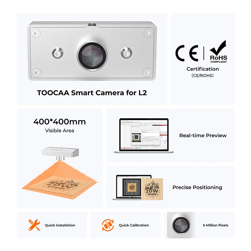 TOOCAA Smart Camera voor L2