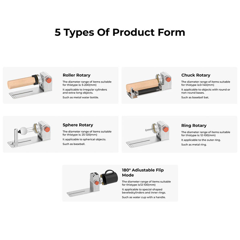 Toocaa 5-in-1 laserrotatierolset voor L2