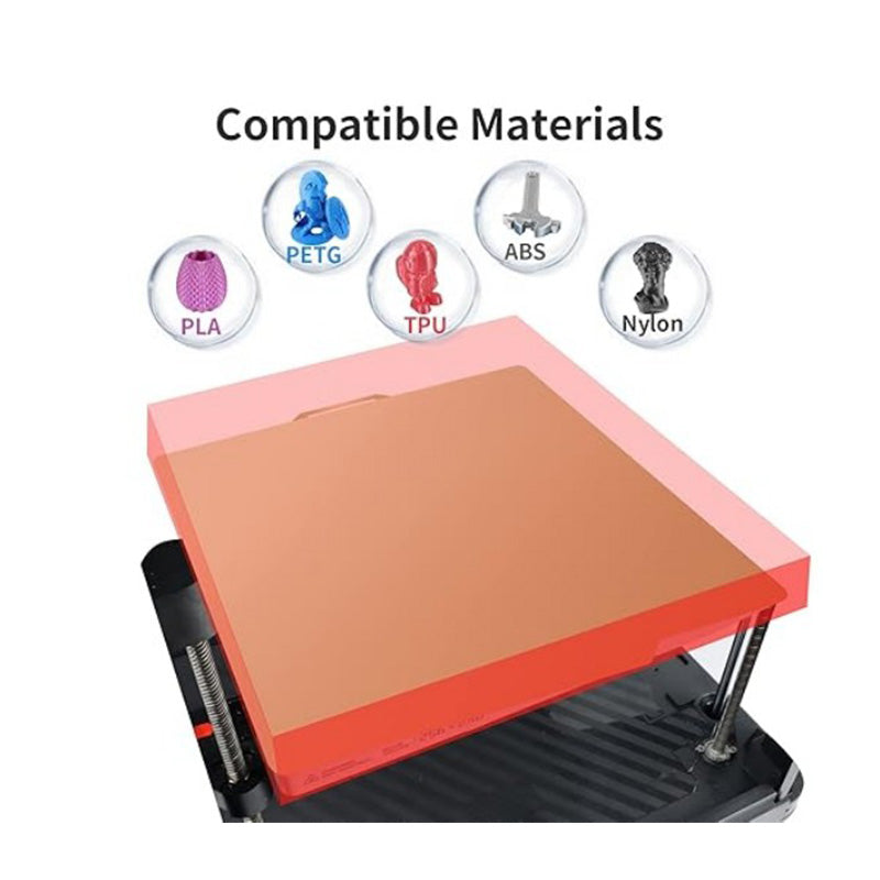 Illustration of build plate on heated bed surrounded by compatible filament icons including PLA, PETG, ABS, TPU, and PC