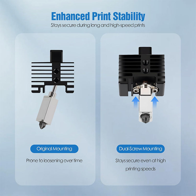 Side-by-side comparison illustrating print head stability and heat dissipation on Bambu Lab P Series and X Series hotends